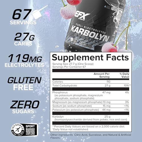 Karbolyn Hydrate 2
