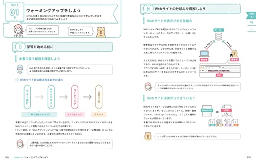  これだけで基本がしっかり身につく HTML/CSS＆Webデザイン1冊目の本 7