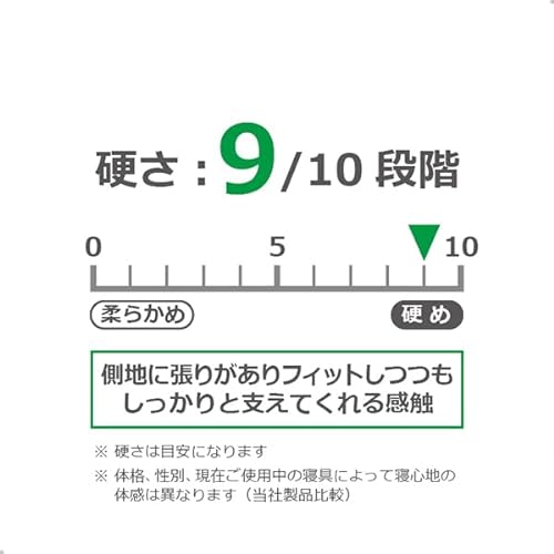 モデル246 4