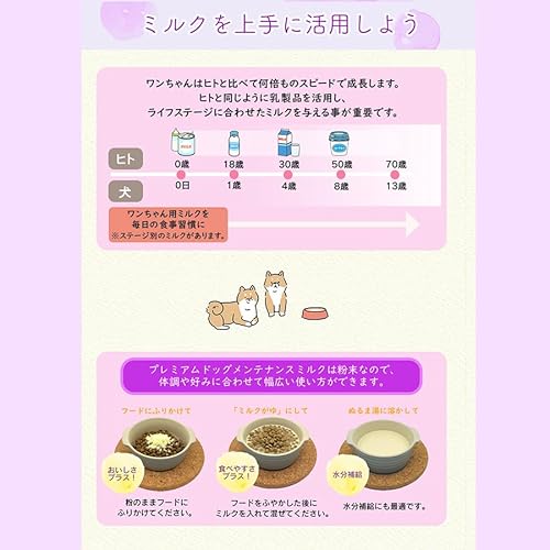 プレミアムドッグメンテナンスミルク 4