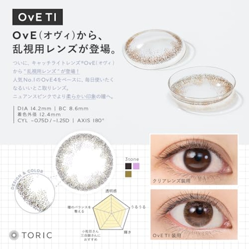 TORIC T1 3