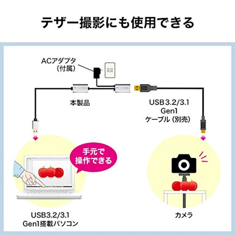 USB延長ケーブル 9