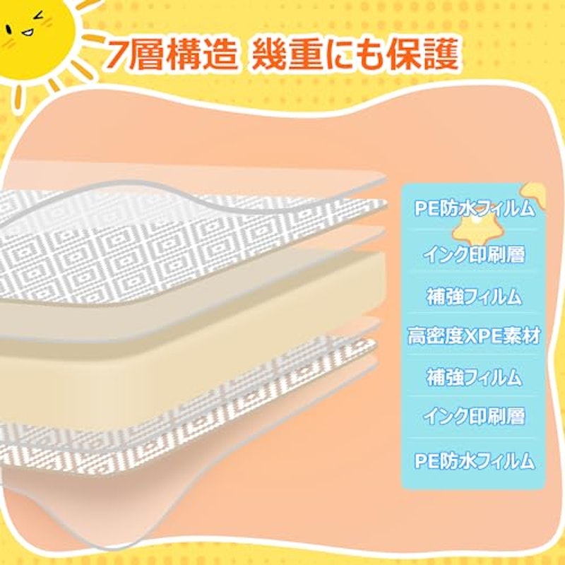 プレイマット 3