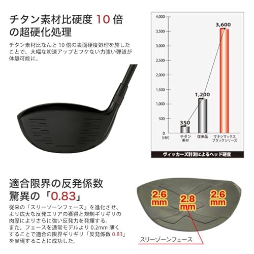 ブラックシリーズ2 3