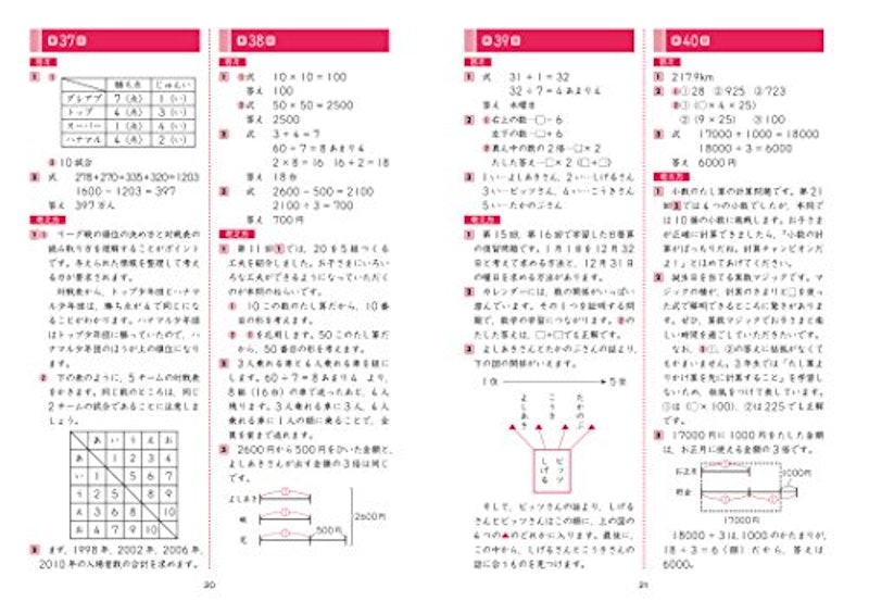 22年 小学生用算数ドリルのおすすめ人気ランキング選 Mybest 22年 小学生用算数ドリルのおすすめ人気ランキング選 Mybest
