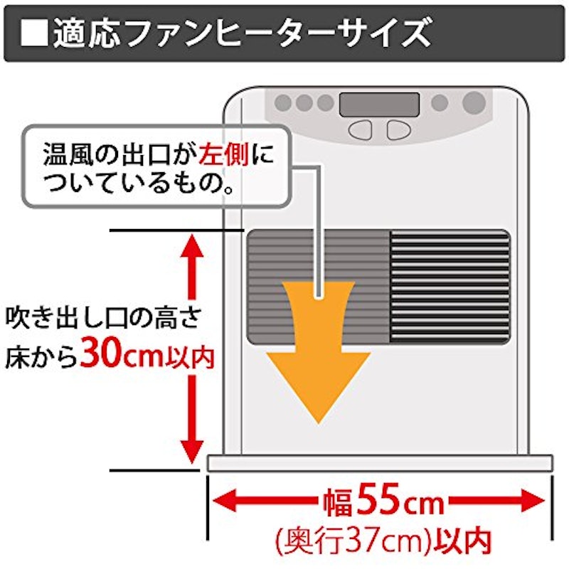 ファンヒーターガード 3