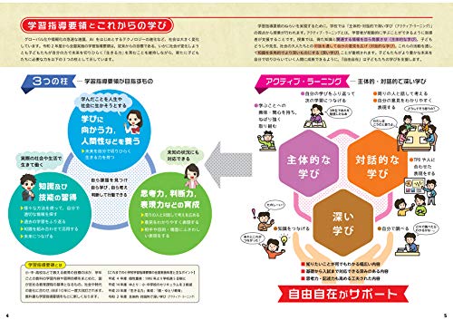 小学高学年自由自在理科 2
