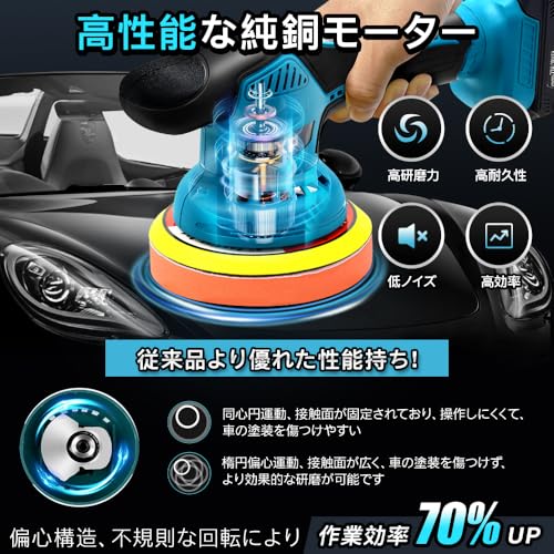 電動ポリッシャー 3