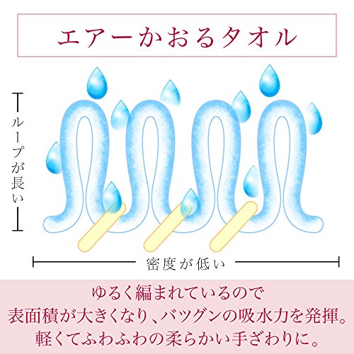 ダディボーイ フェイスタオル 2