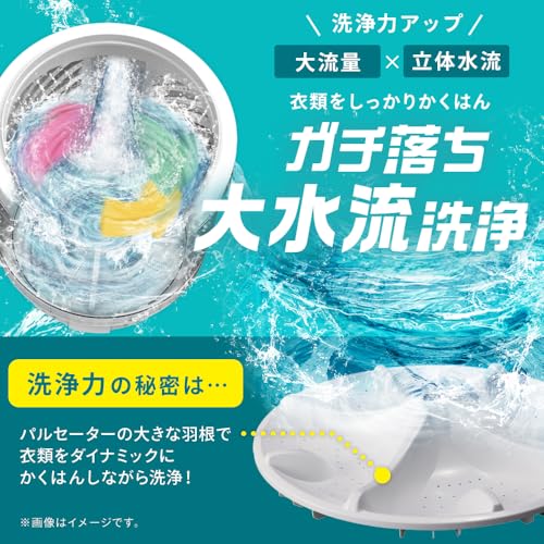 全自動洗濯機 3