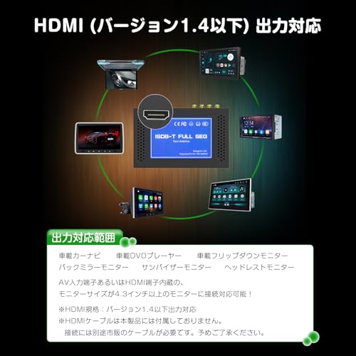 地上デジチューナー 6