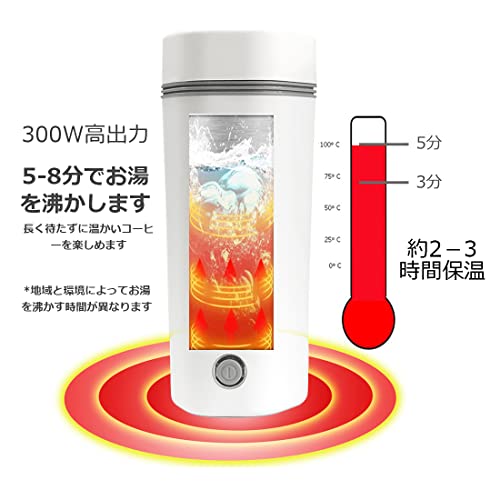 電気ケトル ポータブル 4