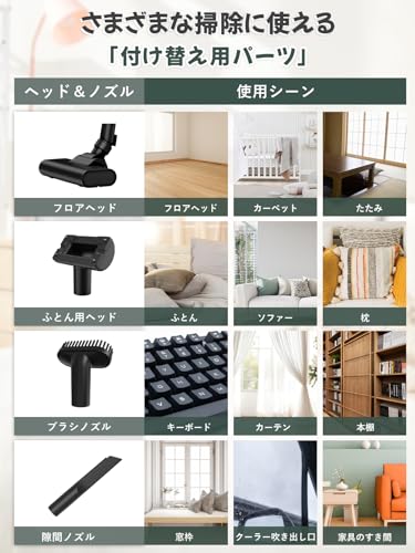 11031 TOSHIBA 一人暮らし掃除機 2014年製  2月18、19日大阪～神戸方面 条件付き配送無料！ 楽天市場】【9/1はP2倍!】在庫品 京セラ 旧リョービ 集じん機