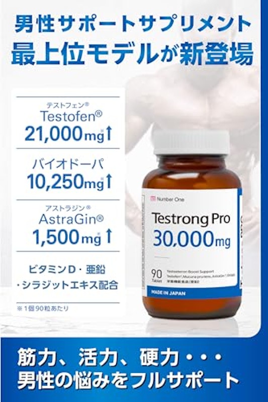 テストステロングPRO 2