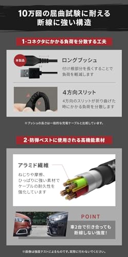  超タフ 3in1ケーブル 4