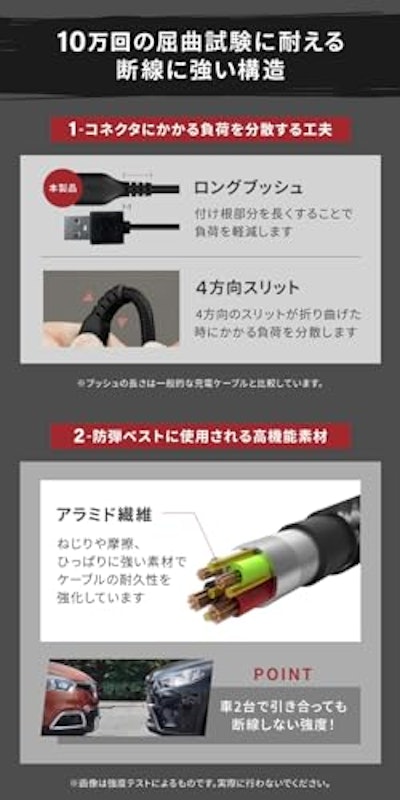 超タフ 3in1ケーブル 4