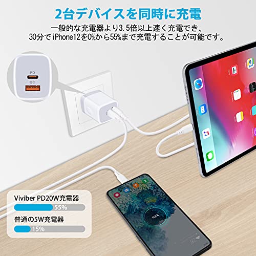 急速充電器 4