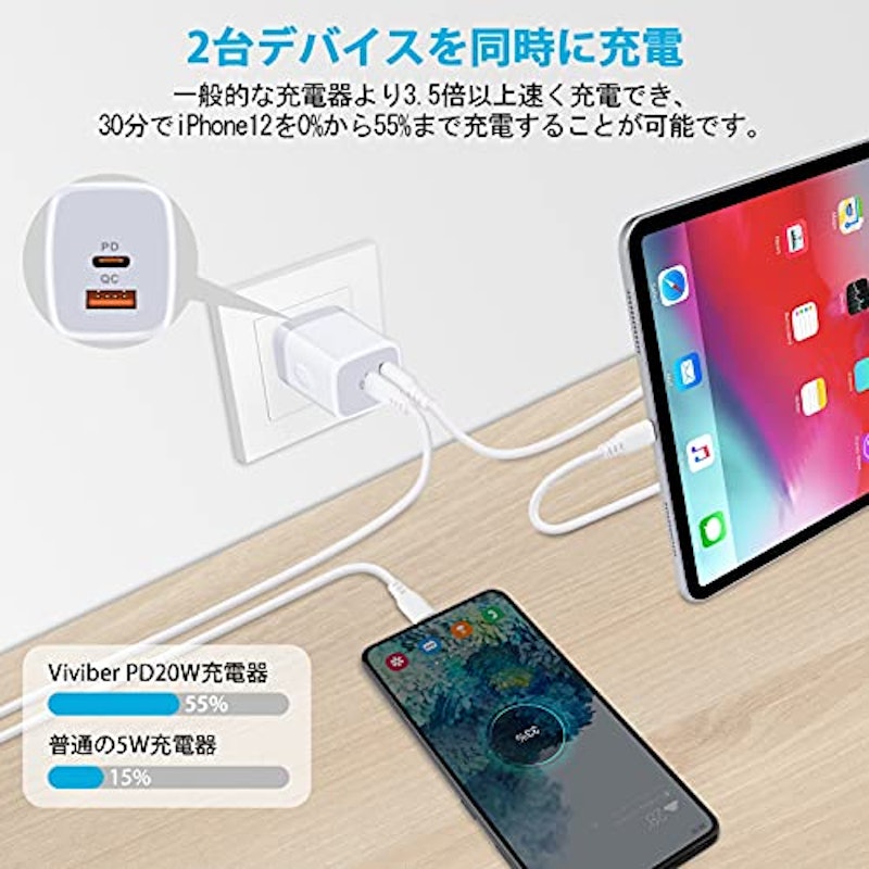 急速充電器 4