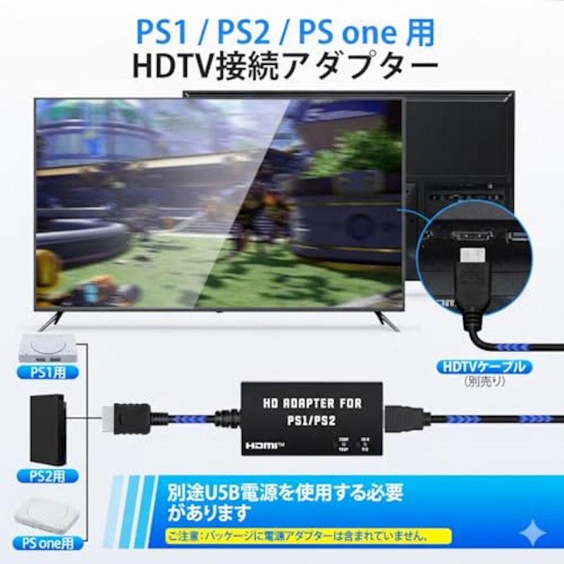 多機能HDTV HDMIアダプター 4