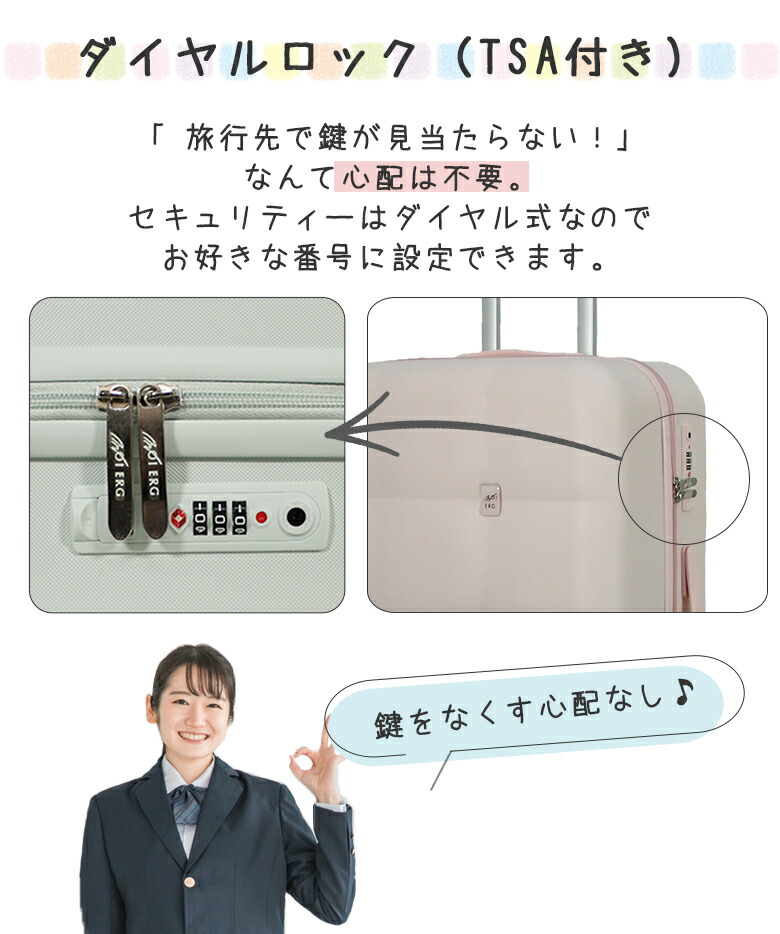 スーツケース 5
