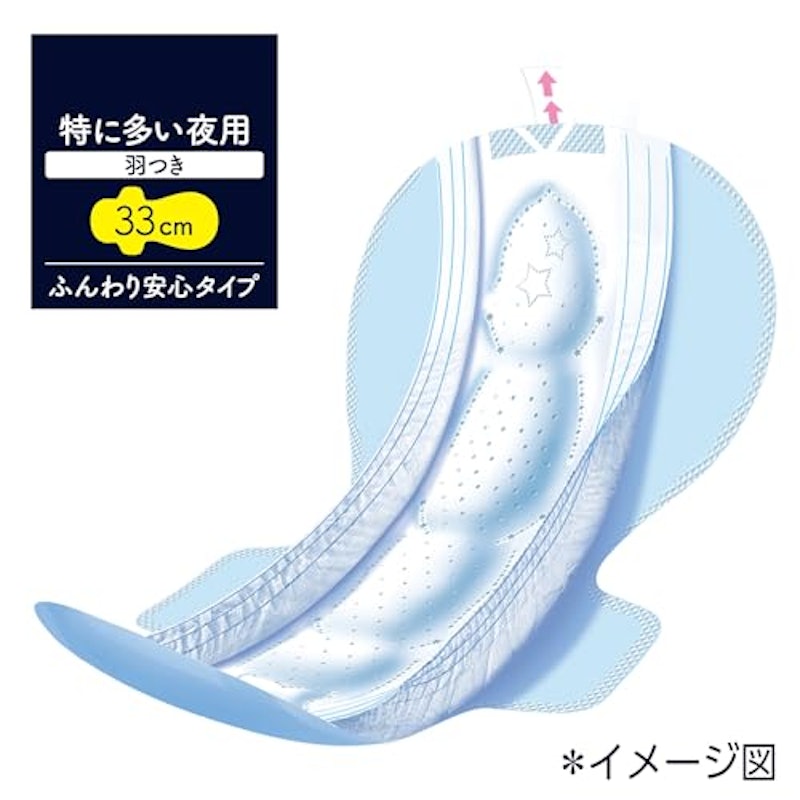 超熟睡ガード330 2