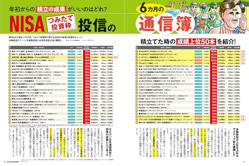 ダイヤモンドZAi 7