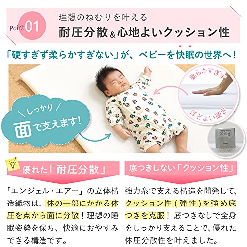 体圧分散マットレス エンジェルエアー 4