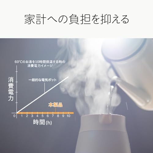 保温ポット 7