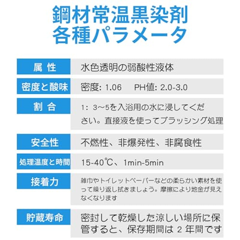 常温黒染剤 7
