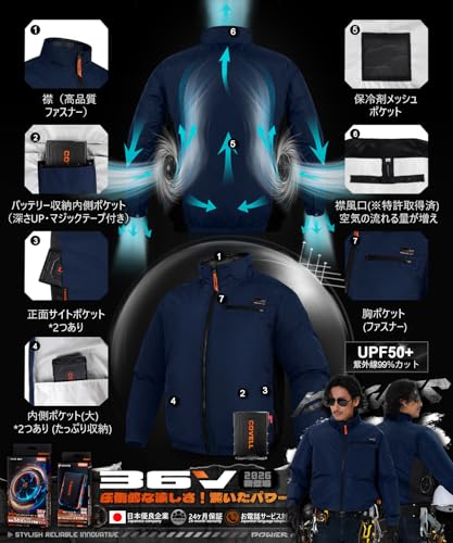 空調冷風服 2