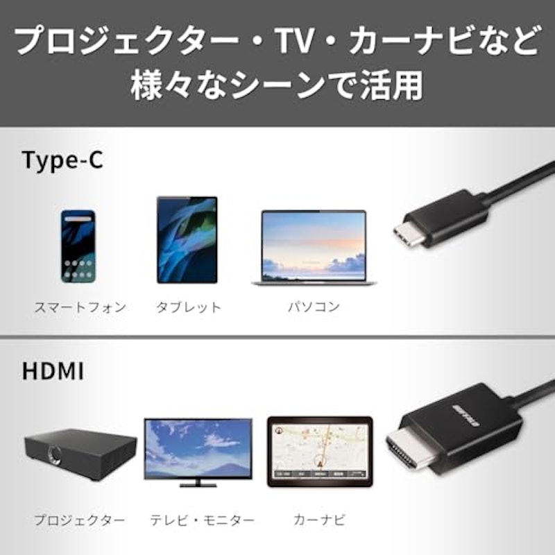 USB Type-C - HDMI変換アダプター 5