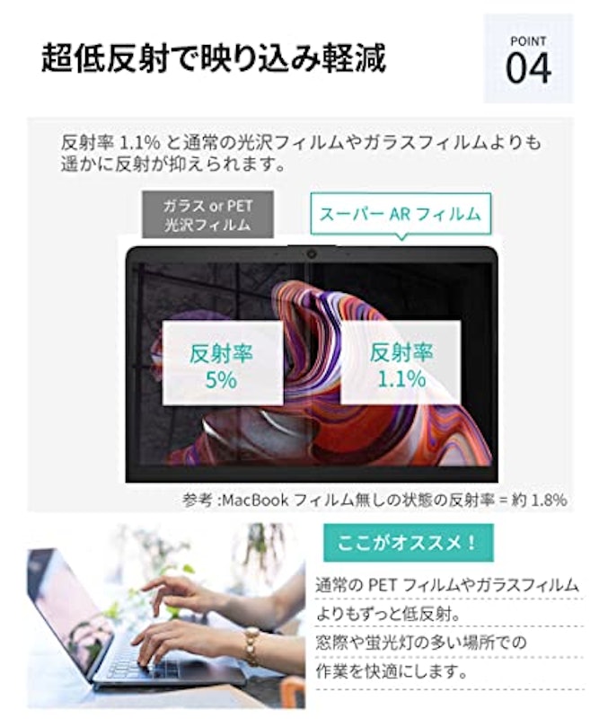 液晶保護フィルム 7