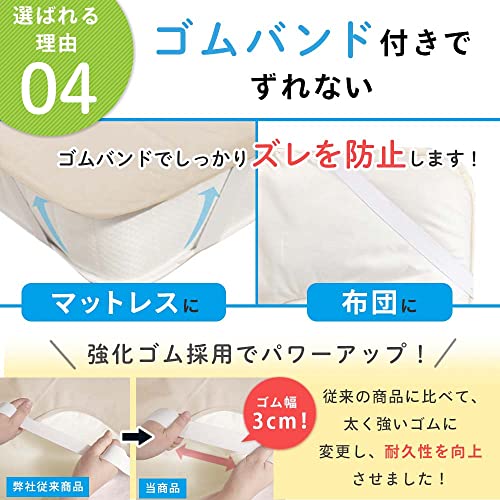 防水シーツ  5