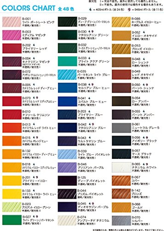 リキテックス アクリル絵具 ベーシックス 2