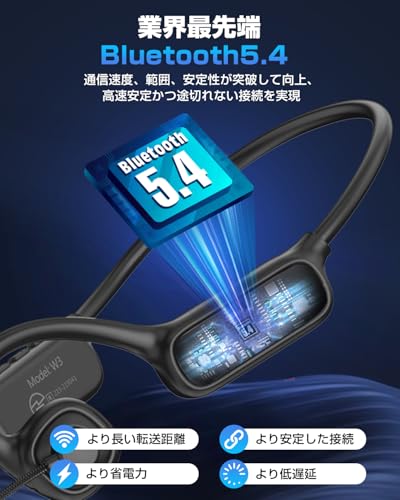 Bluetoothヘッドセット 6