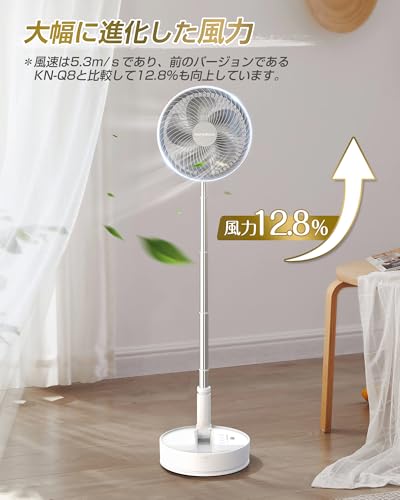 扇風機 3