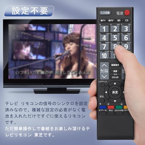 for東芝Regza テレビリモコン 3