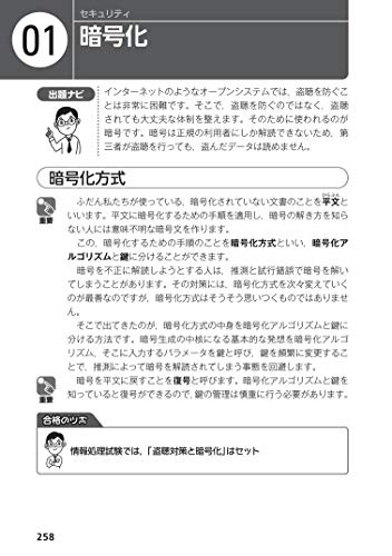 改訂新版 要点早わかり ネットワークスペシャリスト ポケット攻略本 6