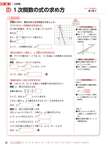 チャート式 中学数学2年 準拠ドリル 3