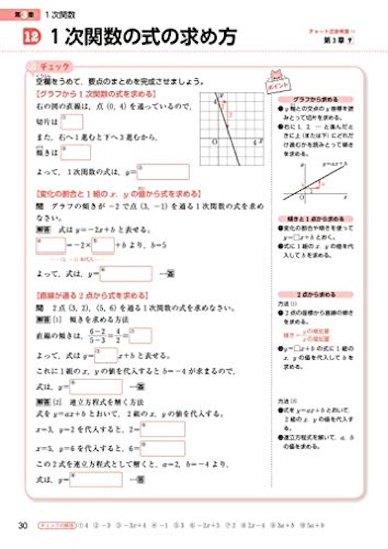 チャート式 中学数学2年 準拠ドリル 3