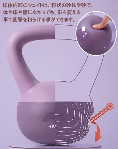 ケトルベル 6