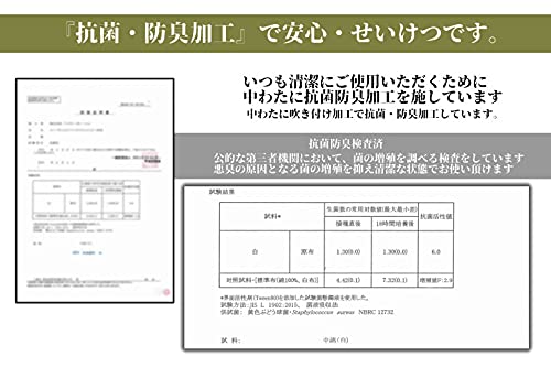 円形こたつ布団 6