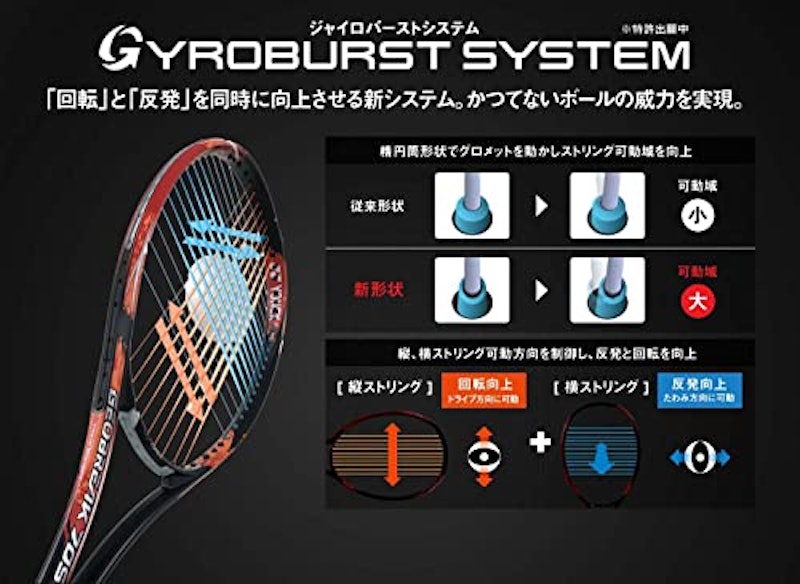 ジオブレイク70バーサス 4