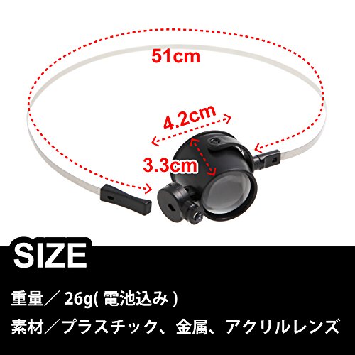 ヘッドルーペ 2