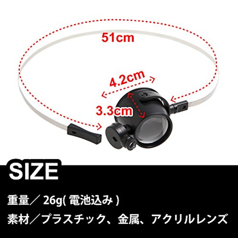ヘッドルーペ 2