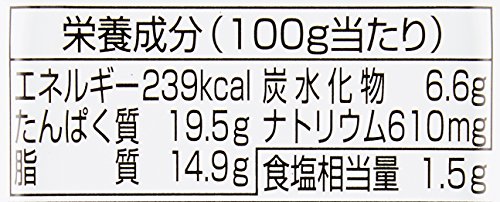 さんま生姜焼 4