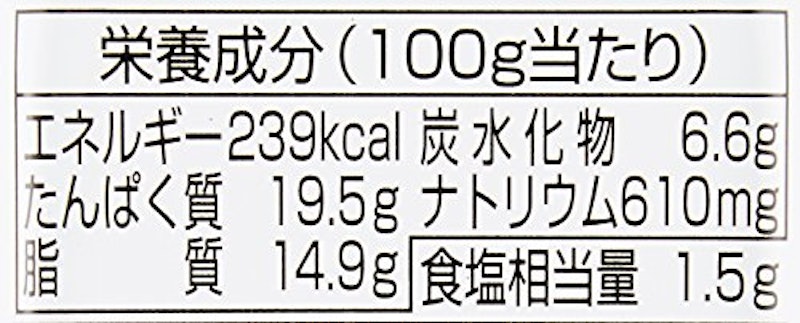さんま生姜焼 4