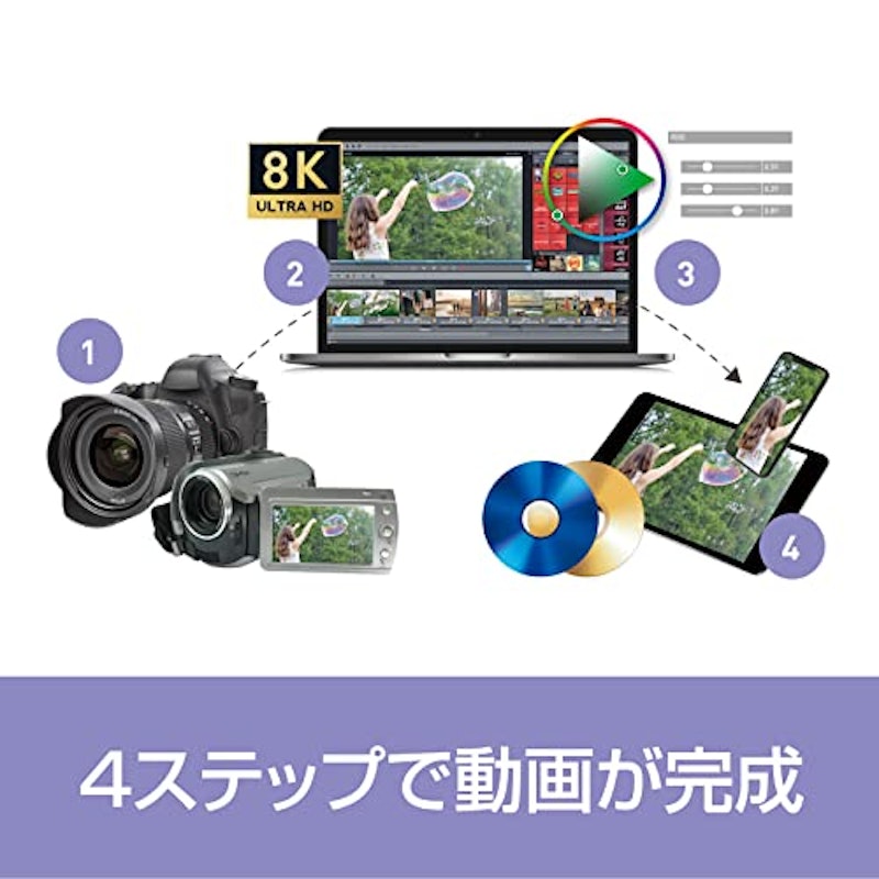 MAGIX Movie Studio 2022 Suite 最上位版 4