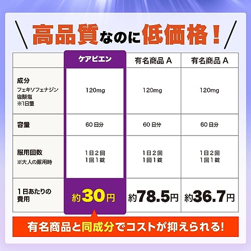 ケアビエン 5
