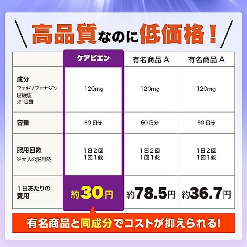 ケアビエン 5